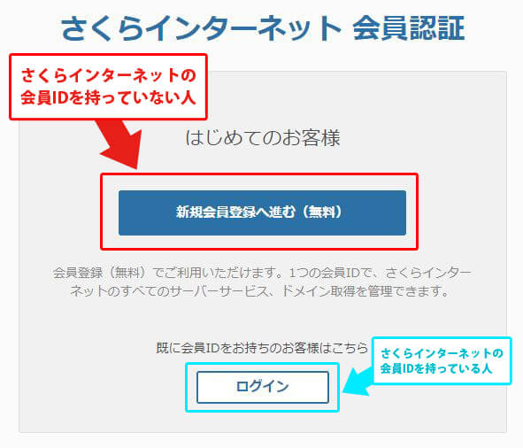さくらインターネット会員登録のログイン画面のキャプチャ画像