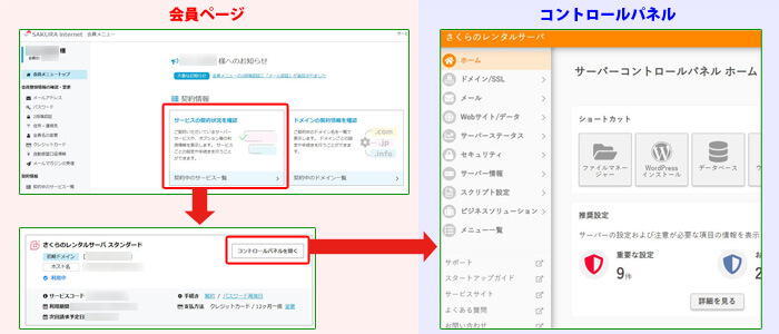 初心者】成果を出すWordPressブログの始め方｜オウンドメディアの鉄則