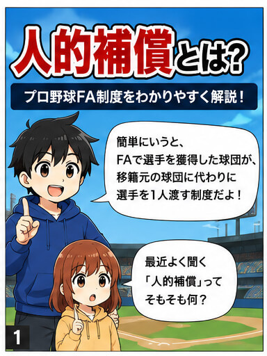 人的補償の仕組みを漫画で解説(1)FA移籍と補償の概要